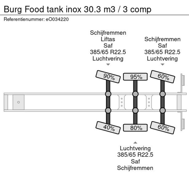 2007 BURG OTHERS-43071867