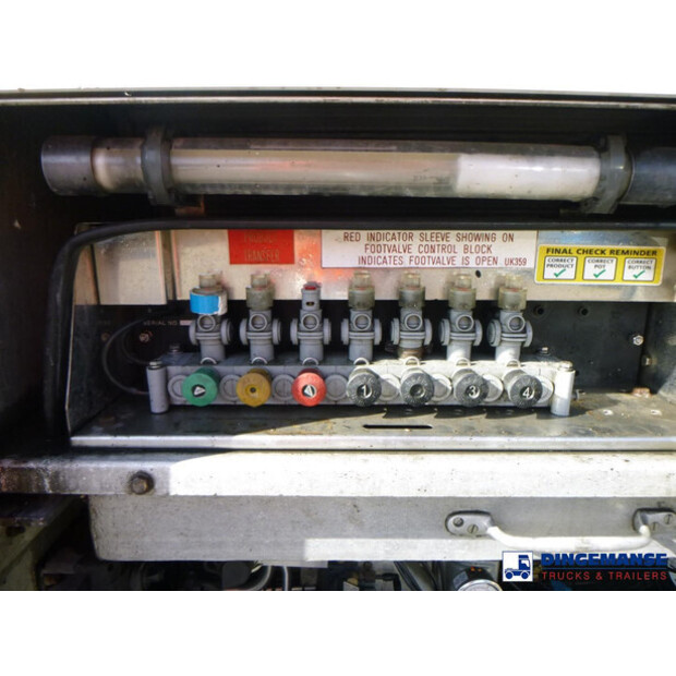 2009 MAN TGS 26.320-43071931