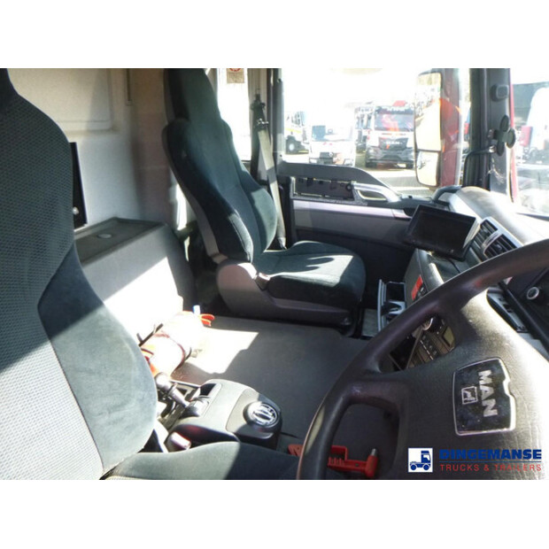 2009 MAN TGS 26.320-43071958