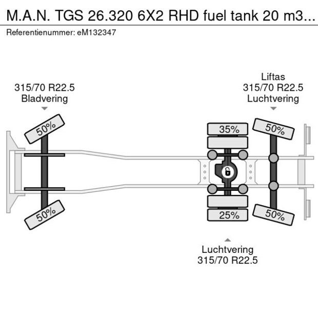 2009 MAN TGS 26.320-43071966