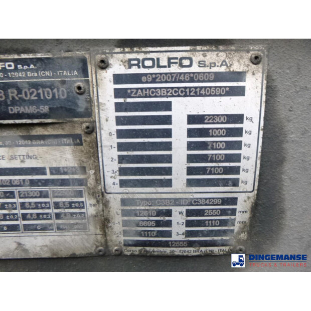 2014 Scania P410-43072100