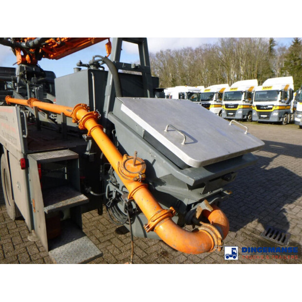 2002 Mercedes-Benz ATEGO-43072115