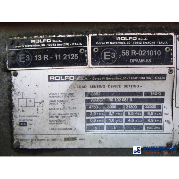 2014 سكانيا P410-43072180