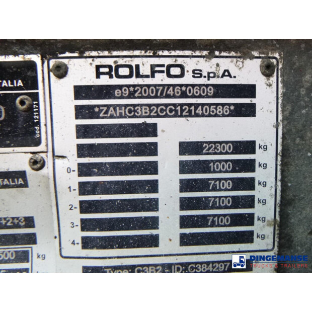 2014 سكانيا P410-43072182