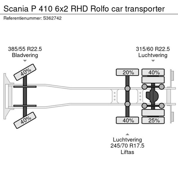 2014 سكانيا P410-43072185