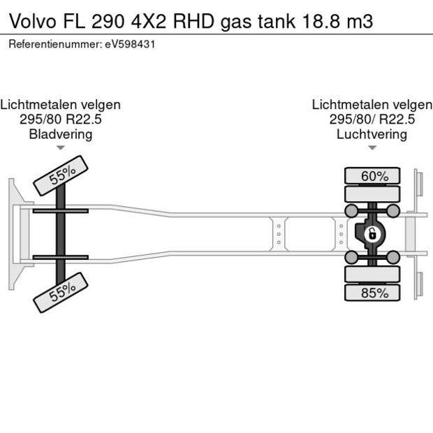 2011 فولفو FL290-43072300