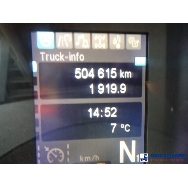 2018 مرسيدس بنز AROCS 1946-43072507