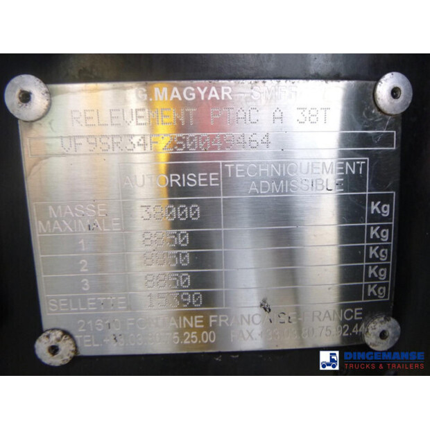 1995 ماجيار OTHERS-43072661