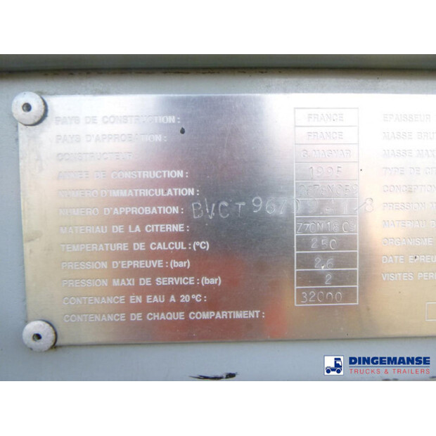 1995 ماجيار OTHERS-43072663