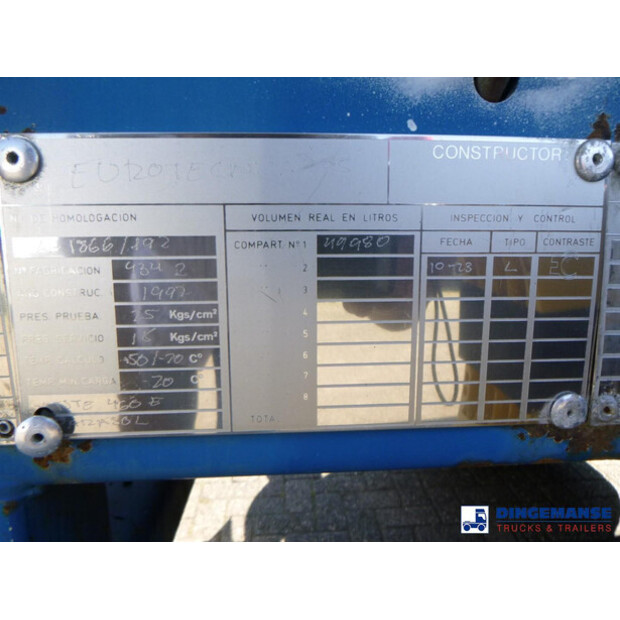 1997 إي يو OTHERS-43072829