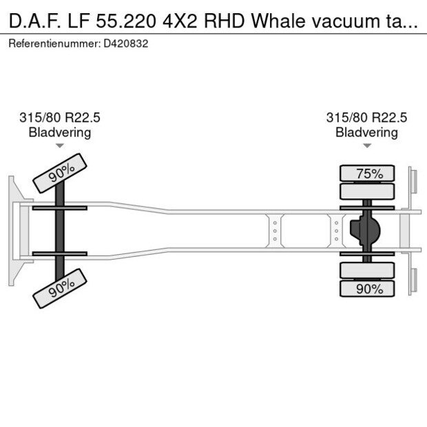 2013 داف LF55.220-43072878