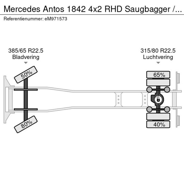 2015 مرسيدس بنز Antos 1842-43073268