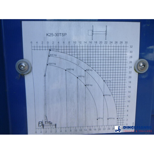 2012 MAN TGL 7.180-43073430