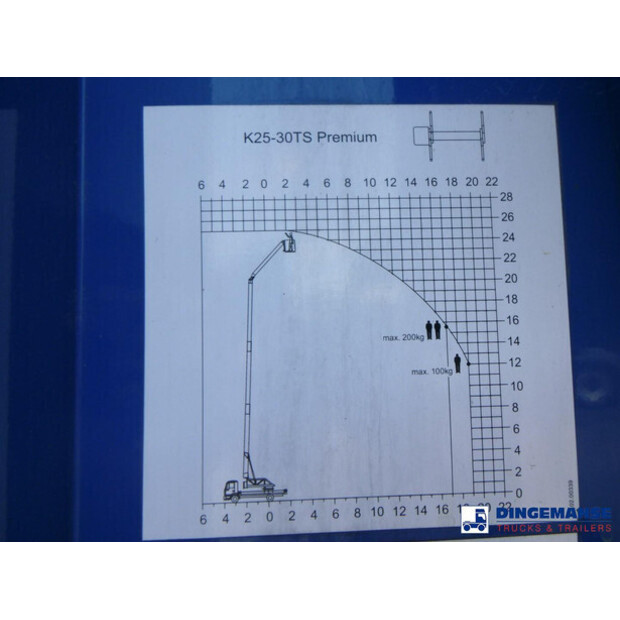 2012 MAN TGL 7.180-43073431