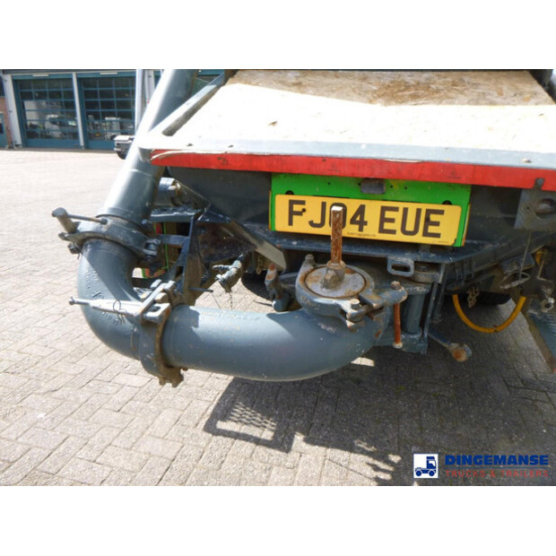 2004 Mercedes-Benz ATEGO 1823-43073443