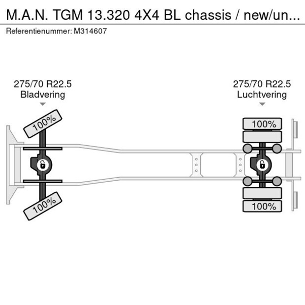 2025 MAN TGM 18.320-43073616