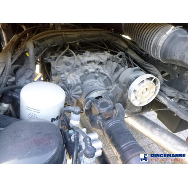 2023 MAN TGM 18.320-43073631