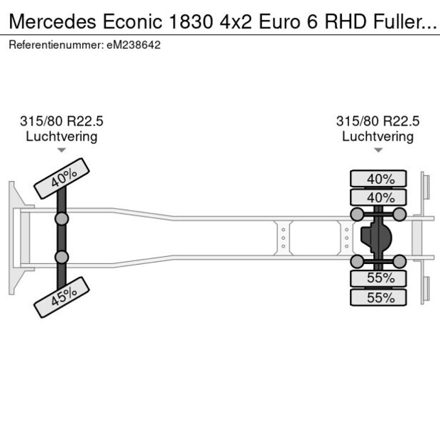 2015 مرسيدس بنز Econic 1830-43073727