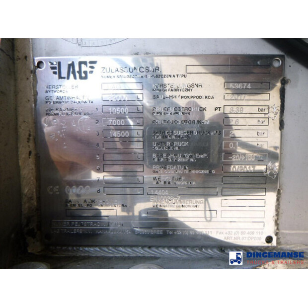 2017 LAG OTHERS-43073787