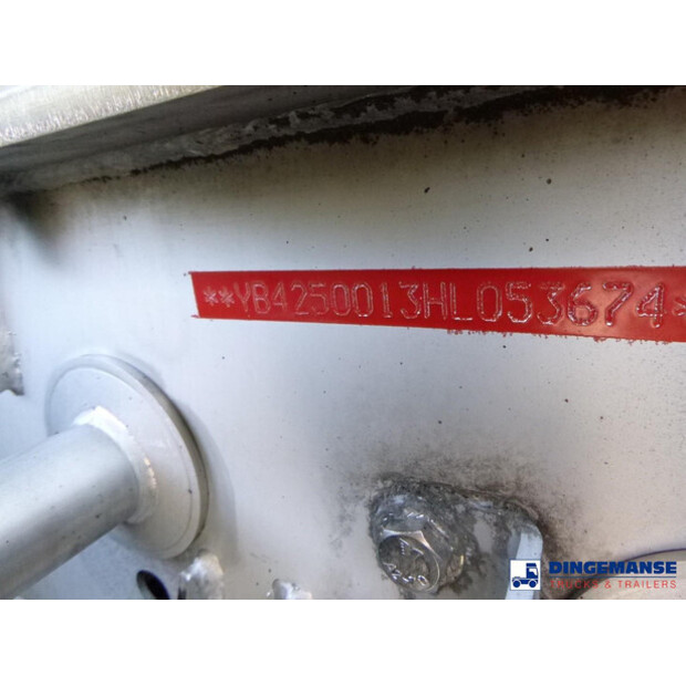 2017 LAG OTHERS-43073788