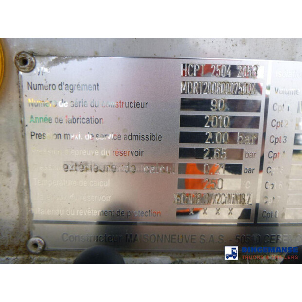 2010 Maisonneuve OTHERS-43073811