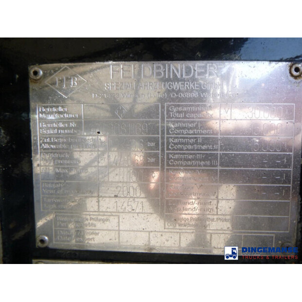 2000 Feldbinder OTHERS-43073922