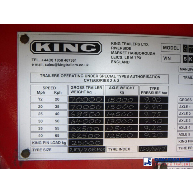 2008 King OTHERS-43074092