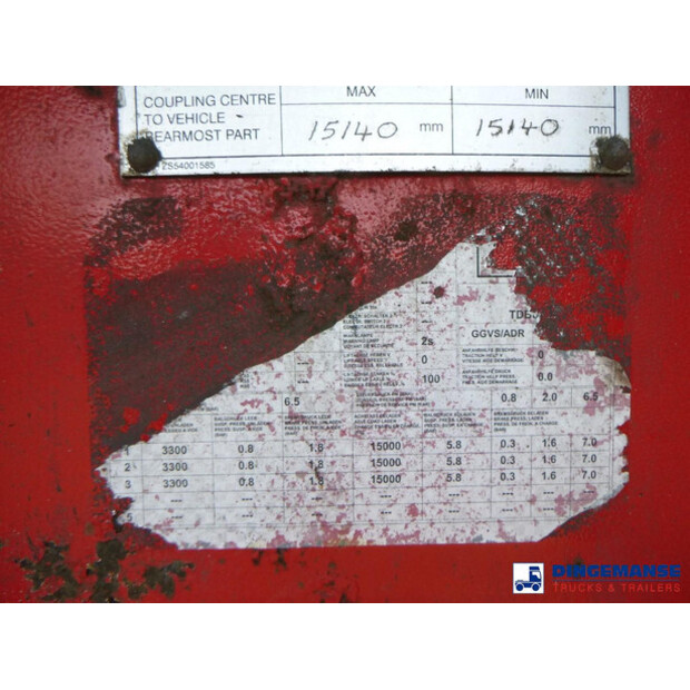 2008 King OTHERS-43074095