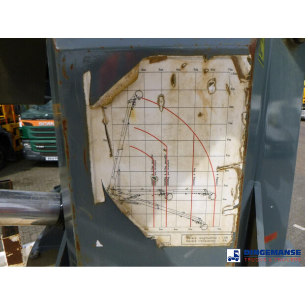 2019 رينو D 240 DTI 4x2 + Risa G2T drilling installation-43074146