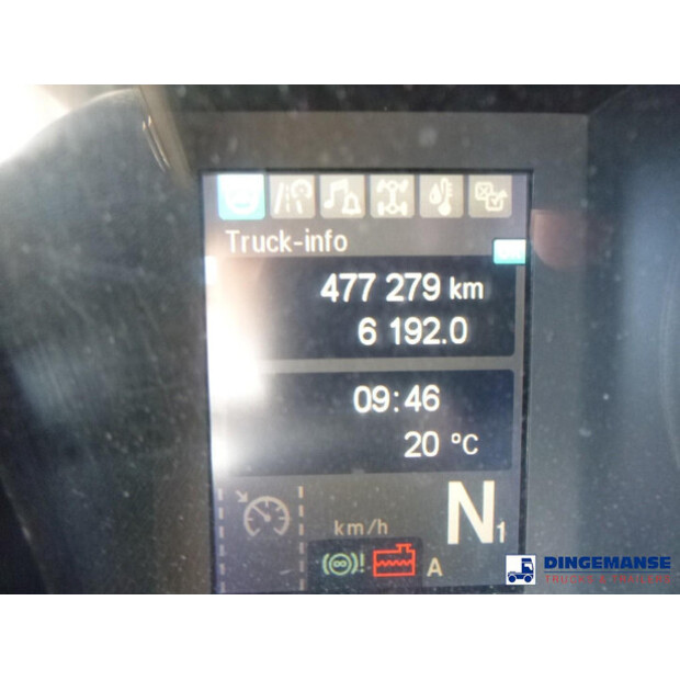 2018 Mercedes-Benz AROCS 1946-43074213