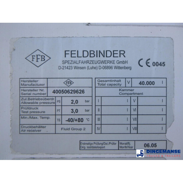 2005 فلدبندر OTHERS-43074638