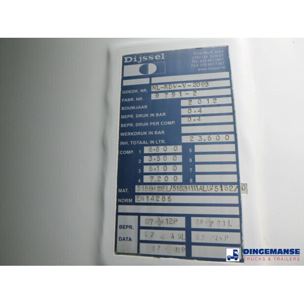 2012 فولفو FH 460-43074756