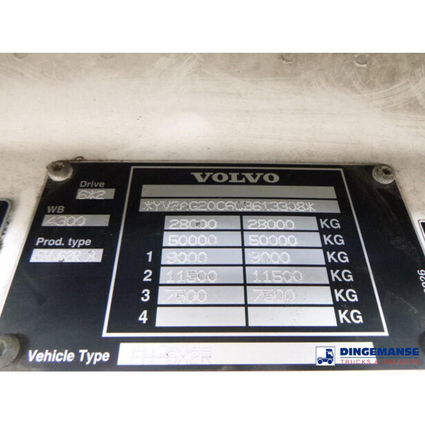 2012 فولفو FH 460-43074785