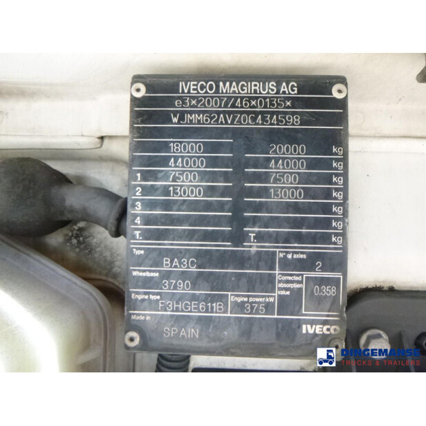 2020 Iveco S-WAY 510-43074814