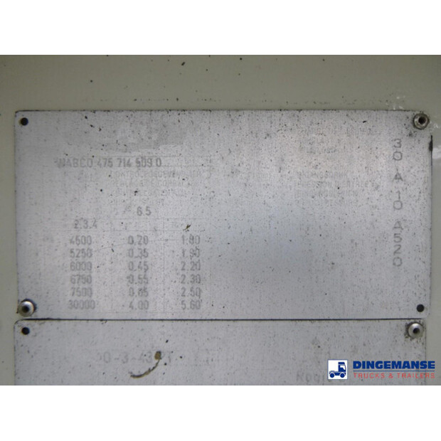 2001 لاج OTHERS-43075130