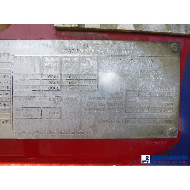 2006 Crossland OTHERS-43075263