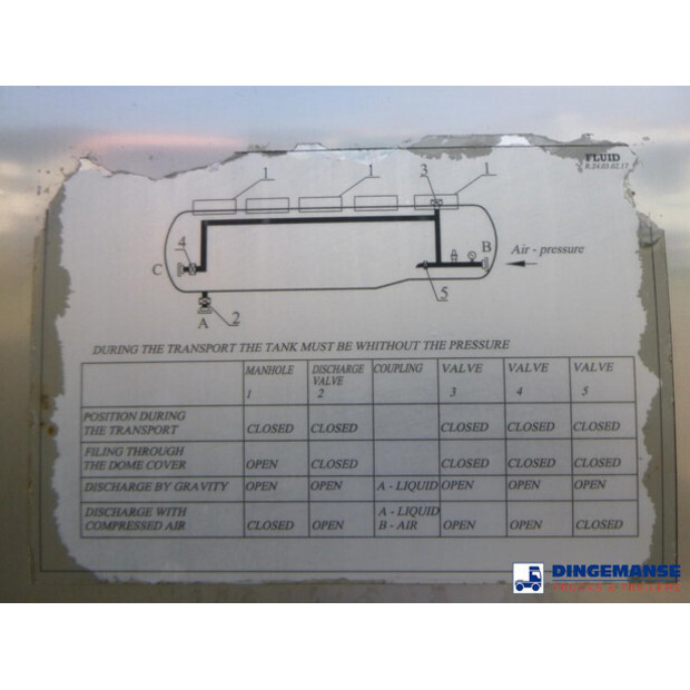 2007 Rolande OTHERS-43075650