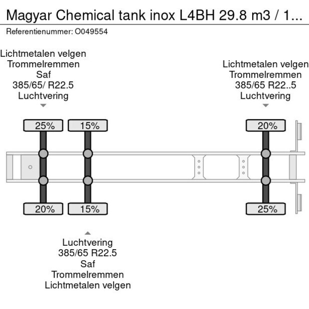 1999 ماجيار OTHERS-43075820