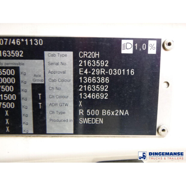 2019 Scania R500-43075853