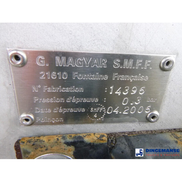 2006 ماجيار OTHERS-43075913