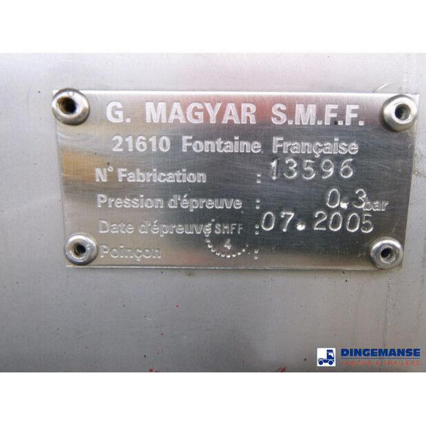 2005 MAGYAR OTHERS-43076027