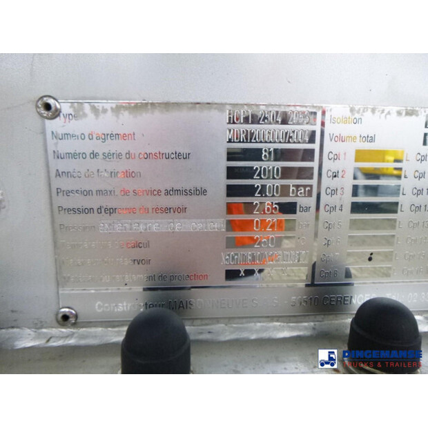 2010 Maisonneuve OTHERS-43076119