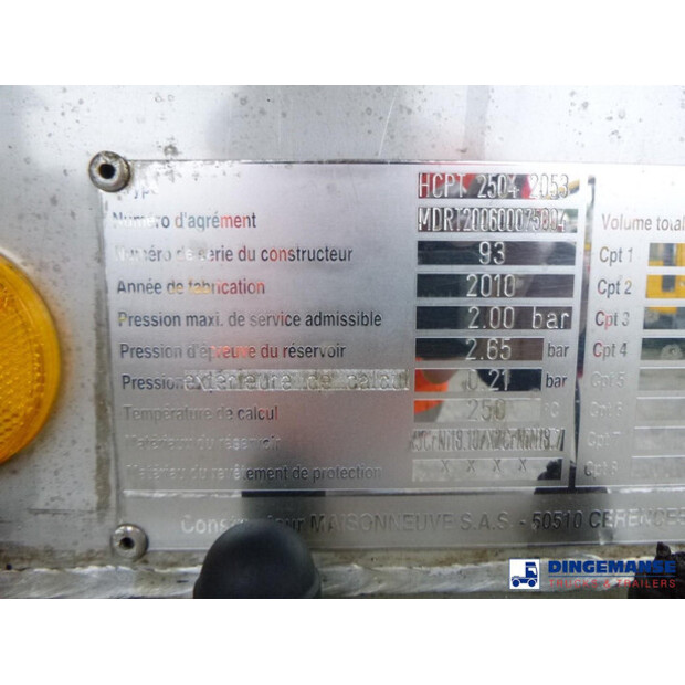 2010 Maisonneuve OTHERS-43076140