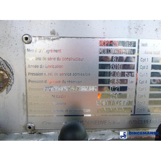 2010 Maisonneuve OTHERS-43076289