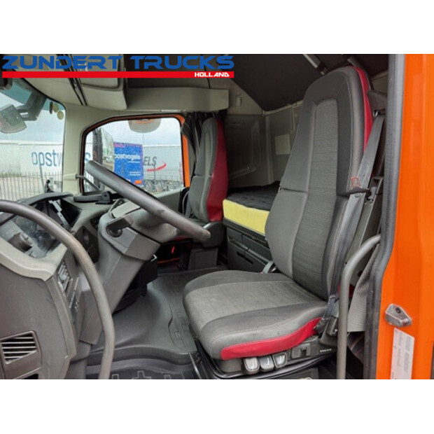 2019 Volvo FH 420-43094746