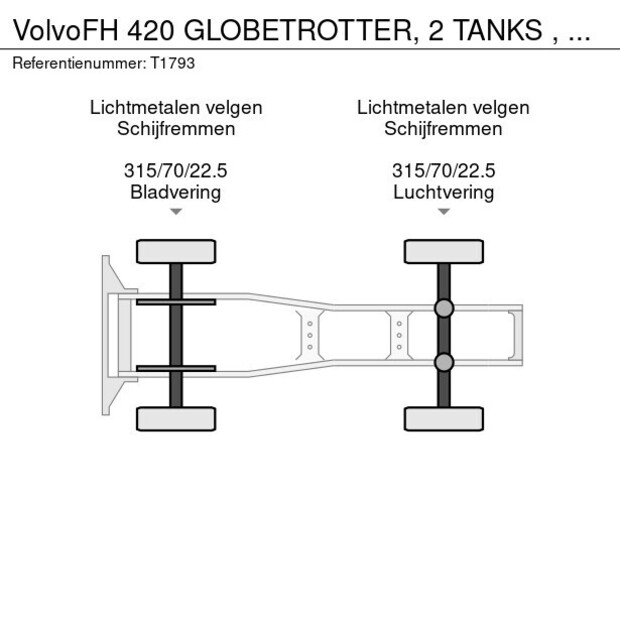 2019 Volvo FH 420-43094759