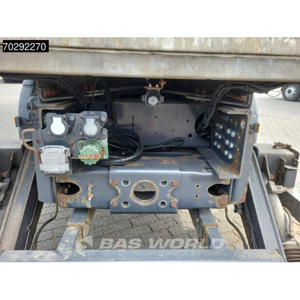 2016 Scania P410-43095137