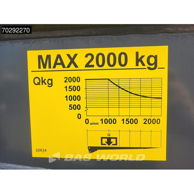 2016 Scania P410-43095142