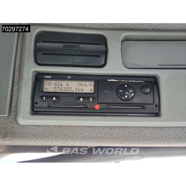 2007 مرسيدس بنز Actros 3241-43095344