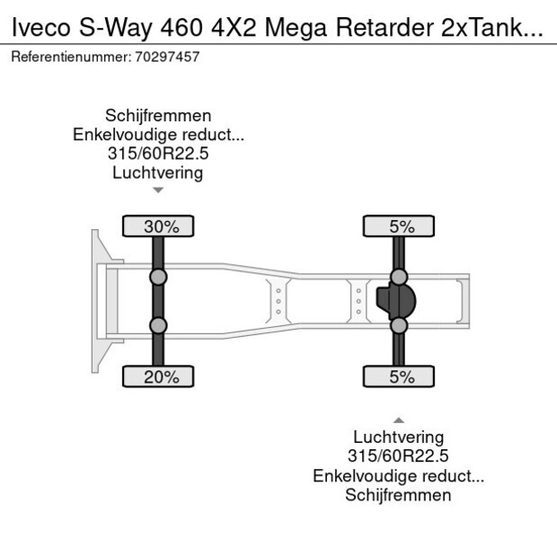 2020 Iveco S-Way 460-43095860